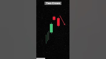 Two Crows | Forex | Stocks