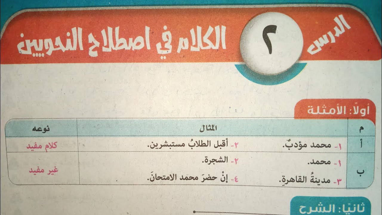 شرح وحل تدريبات الدرس(٢)الكلام وما يتألف منه للصف الأول الإعدادي الأزهري الترم الأول 2024
