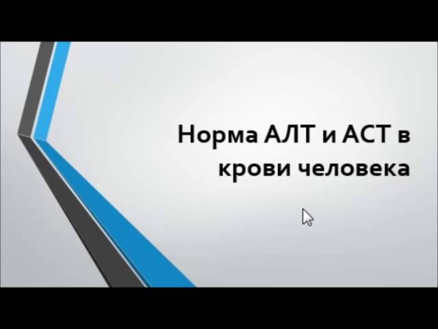 Плохие результаты АЛТ и АСТ