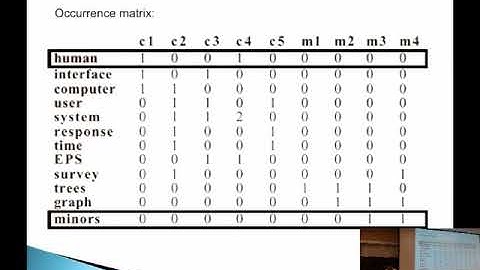 2014 05 02 Isidoros Doxas - Latent Semantic Analysis and Concept Inventories: Discoveringand Clas...