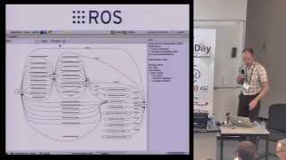 Famous RobAIR: An affordable DIY robot for telepresence – Stan Borkowski, Jérôme Maisonnasse Net Worth