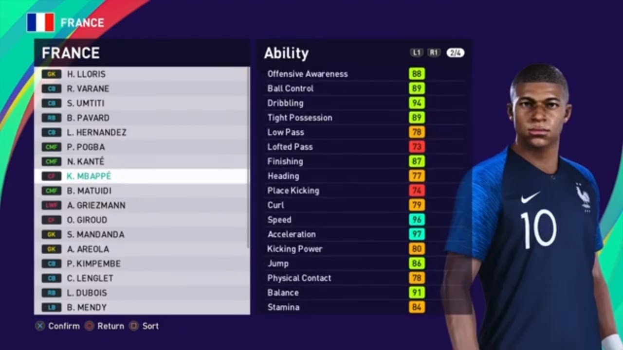 eFootball PES 2021 - France Player Ratings