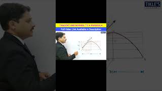 How to Draw Tangent and Normal To a Parabola shorts tiklesacademy