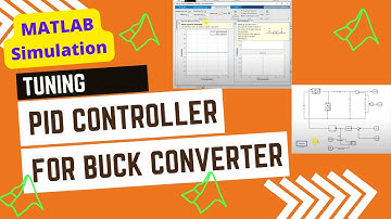MATLAB Simulation of PID Controller Tuning for a Buck Converter | DC-DC Converter Control