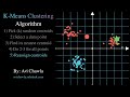 A Visual Guide to KMeans | KMeans Algorithm Illustrated With Animations
