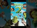 Shrek 2 Funkytown Film Mix Shrek 2 Funkytown Film Mix