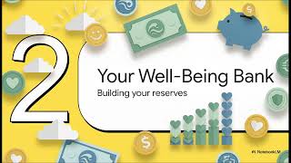 Section 4 #29 Resourcing Yourself