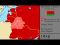 The History Of Belarus Every Year 