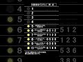 ザ・ベストテンのランキングボードを再現して1984年12月6日放送の順位を表示してみました。最も点数の高い6位の回です。#ザ・ベストテン#ランキングボード#パタパタ