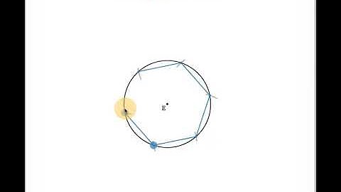 Delta Math: Constructing a Hexagon Inscribed in a Circle