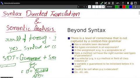 Lecture 17: Compilers: Syntax Directed Translation and Semantic Analysis
