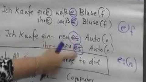 CH3 - Adjective Endings with Accusative - Part 2