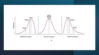Famous Data Summarization Net Worth