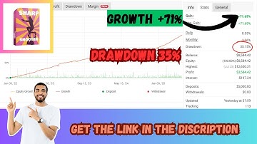 Sharpshooter EA MT4 – Advanced Scalping Expert Advisor