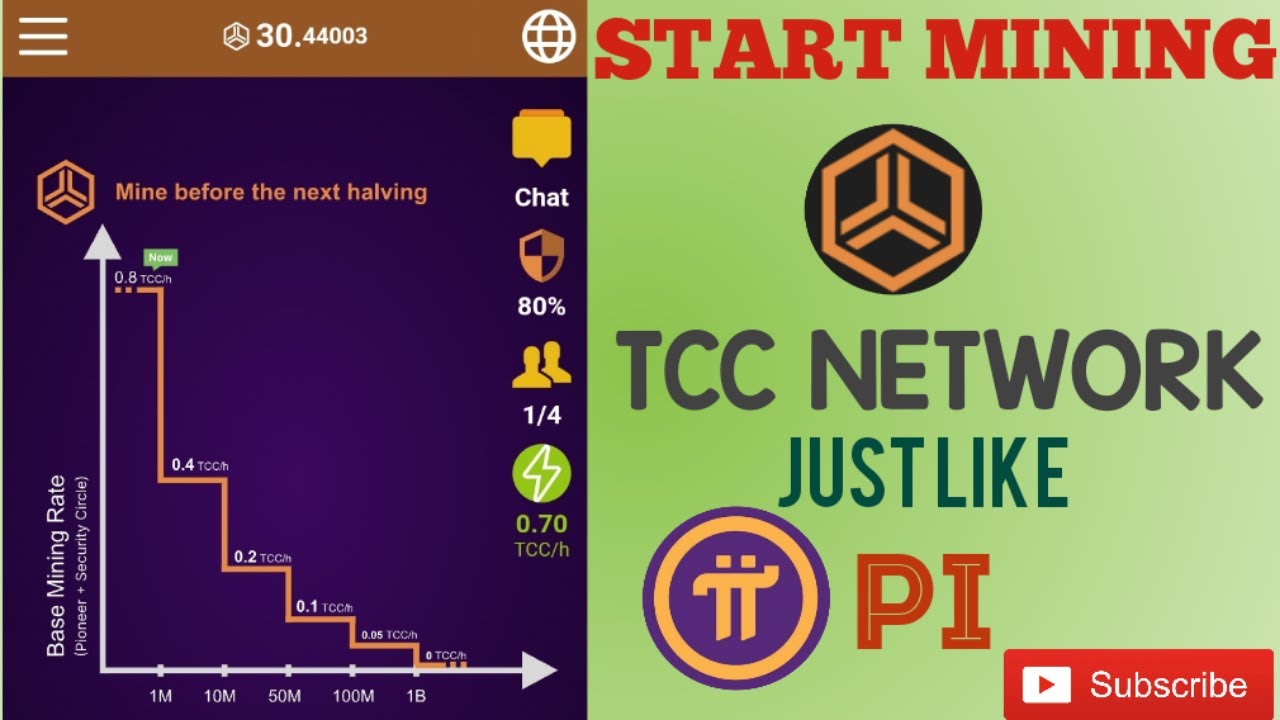 Earn up to $1000 mining TCC Network Project just Like Pi!