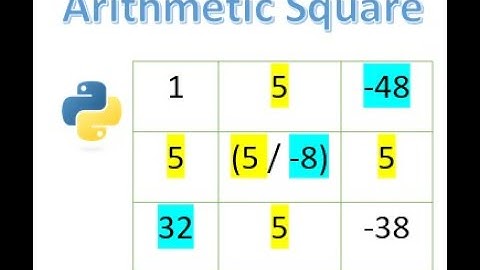 Python solution: Google Kickstart- 2021 Round D - Arithmetic Square