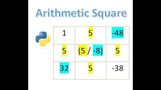 Python solution: Google Kickstart- 2021 Round D - Arithmetic Square