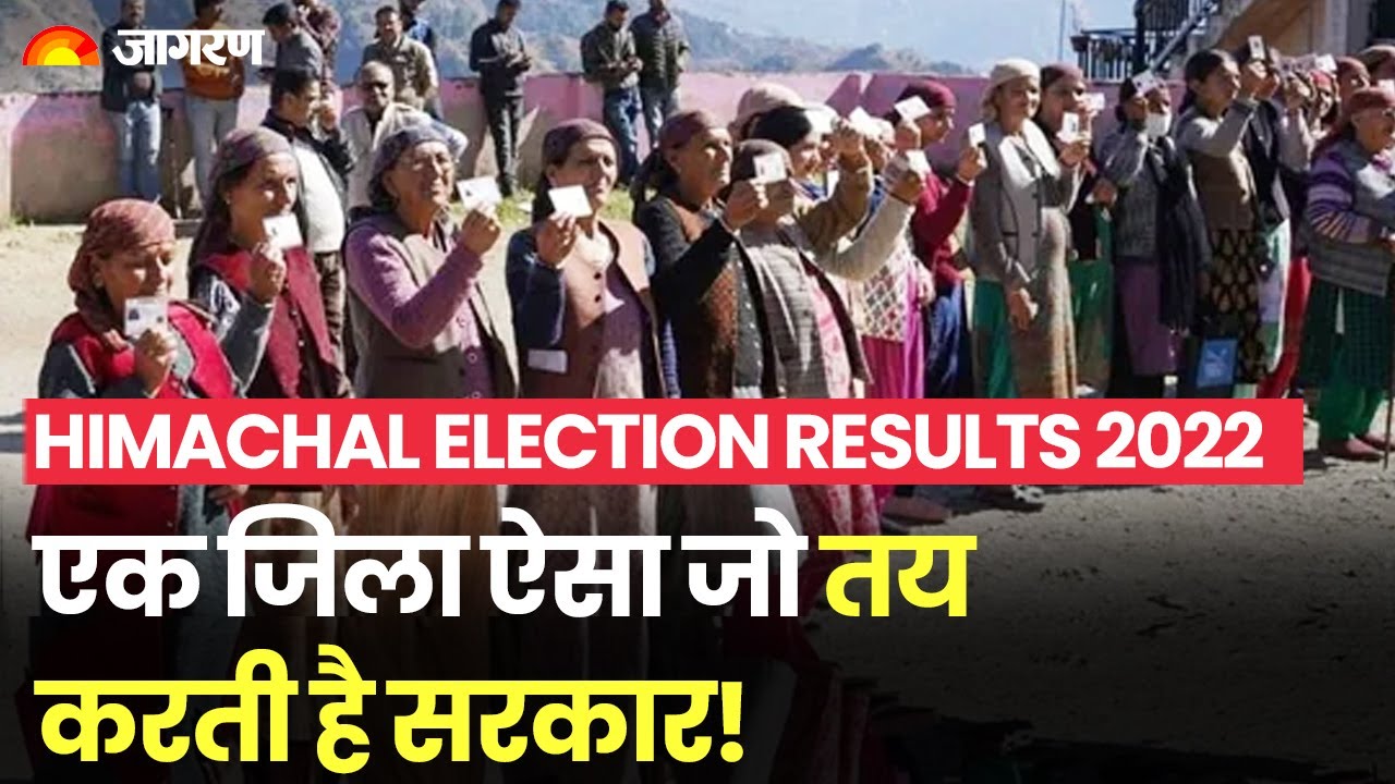 Himachal Election Results 2022 Door to power opens from this district, BJP won 11 seats in 2017