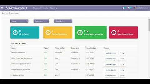 Activity Manager Workflow Odoo