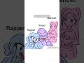 Did Somebody Say Just Eat Animaticmeme Kpopdemonhunter Kpop Did Somebody Say Just Eat Animaticmeme Kpopdemonhunter Kpop