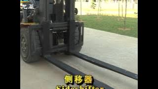Forklift Side Shifter