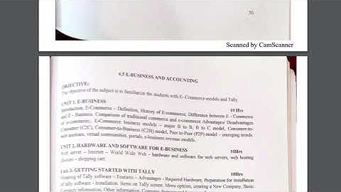 4th Sem Syllabus pf B.com Bangalore university || TecH BrainZ ||