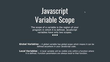 Javascript variable | Learn Javascript Step by Step | Learn Javascript- Part-2