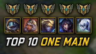 TOP 10  One Main  in CN Super Server 2023