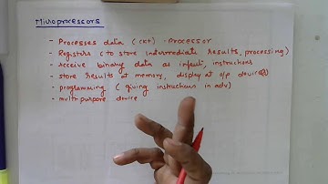 Lec 2  Fundamentals of Microprocessor by Dr D.V.Rojatkar