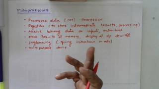 Celebrity Lec 2  Fundamentals of Microprocessor by Dr D.V.Rojatkar Profile