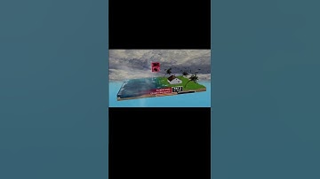 How Hurricanes are Categorized