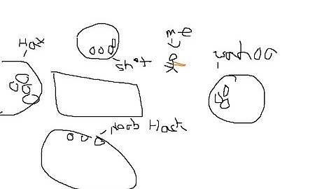 Hypixel fast-fly montage (hacking)