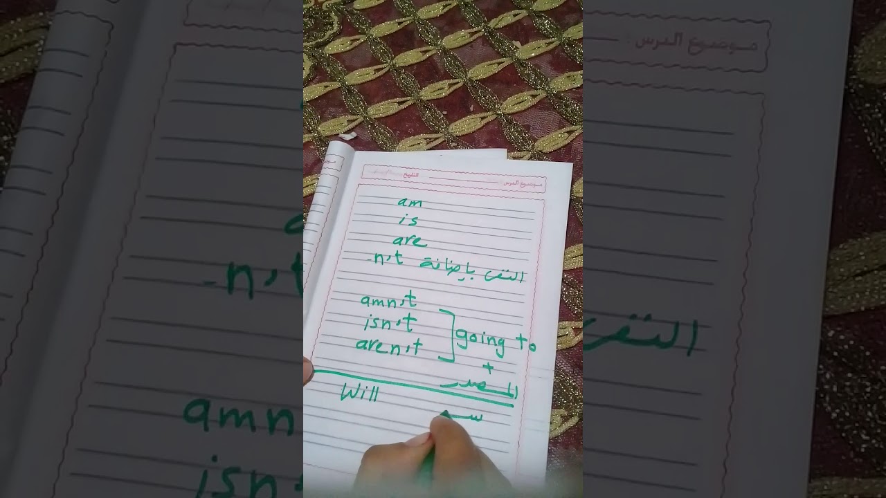 The future with will