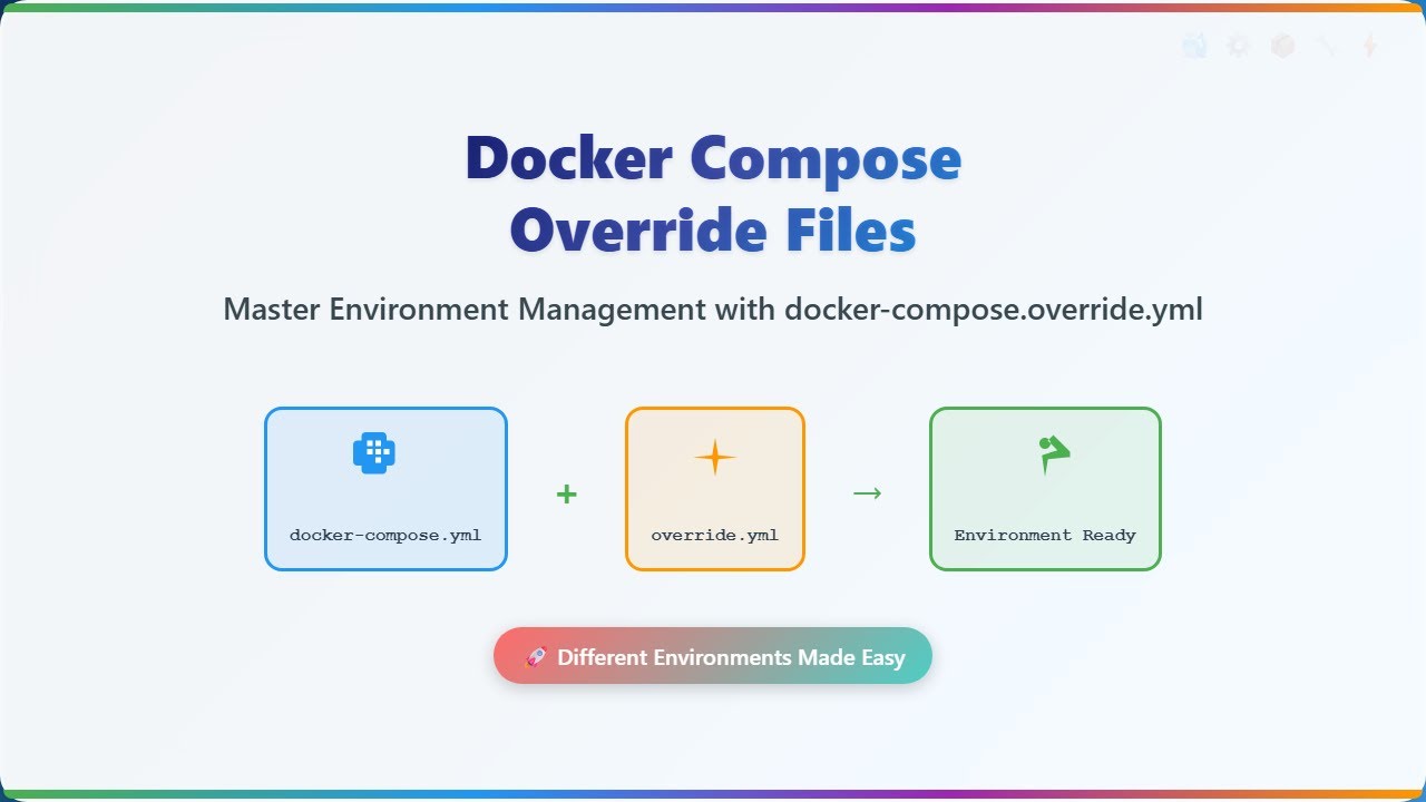 Docker Compose Override Files: Simplify Multi-Environment Configuration