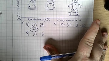 Simplifying Ratios Example Breakthrough L1 Ex2