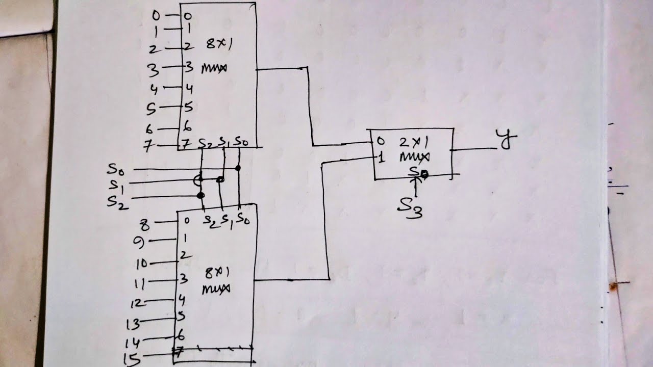 8x1 Multiplexer Circuit Diagram