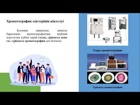 Бейне: Баған хроматографиясына үлгіні қалай жүктейсіз?