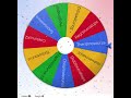 Next Two  Dinosaurs for the Jurassic battles tournament