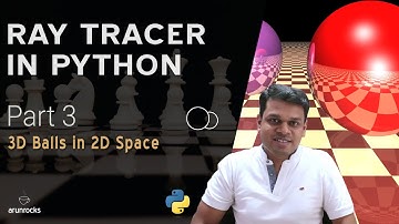 Building a Ray Tracer in Python - Part 3 (3D Balls in 2D Space)