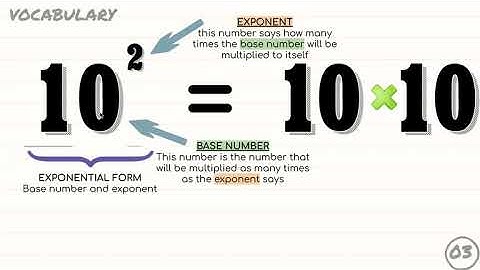 Eureka Math Grade 5 Module 1 Lesson 3