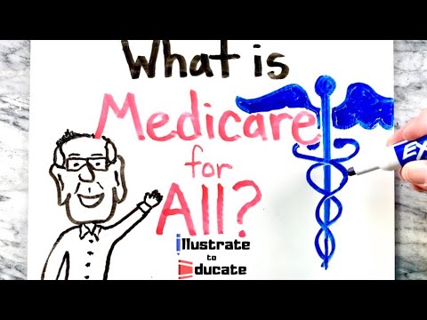 Vídeo: Medicare For All: O Que é E O Que Significa Para O Medicare