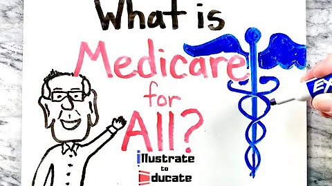 Medicare for All Explained | What is Medicare for All?