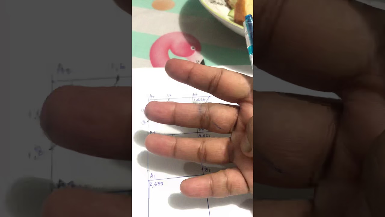 CARA MUDAH MENGGAMBAR GARIS KONTUR