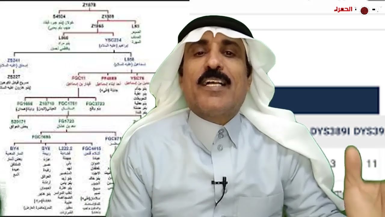 هل صحيحا أن قبائل بنو خالد طائية النسب؟ كيف؟ وعلى أي نظرية استندوا؟