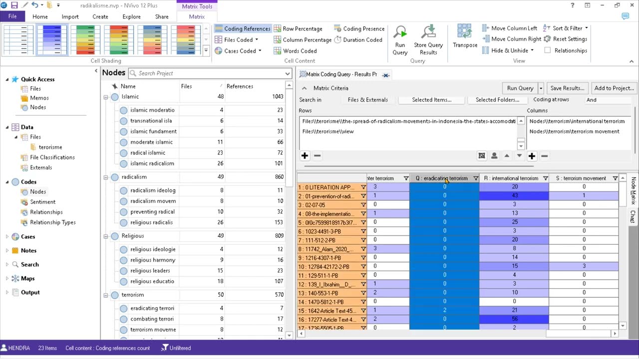 PRAKTEK NVIVO: MENCARI NOVELTY MENGGUNAKAN WORD FREQUENCY + TEXT SEARCH QUERY + MATRIX CODING