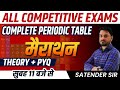 Complete periodic table  marathon  rrb groupd  ntpc cbt2  science  satender sir