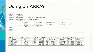 309 Introduction to SAS arrays 1