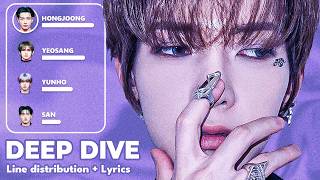 ATEEZ - DEEP DIVE - Line Distribution + Lyrics (KO-FI REQUESTED)