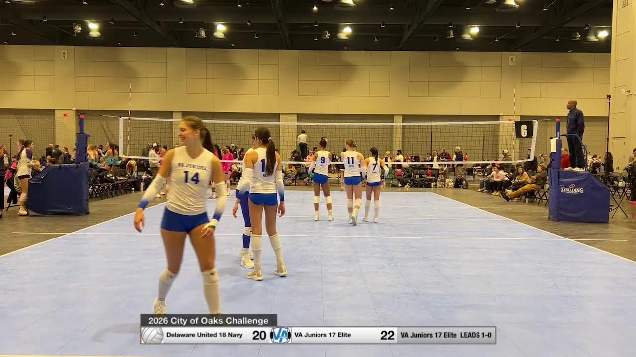 VA Juniors 17 Elite vs Delaware United 18 Navy