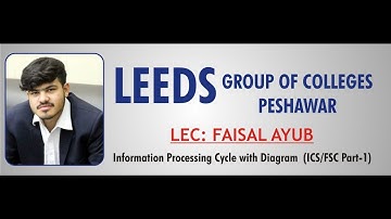 Information processing cycle with Diagram | (ICS/FSC Part-1) - Lecture - 4 (Leeds College Peshawar)